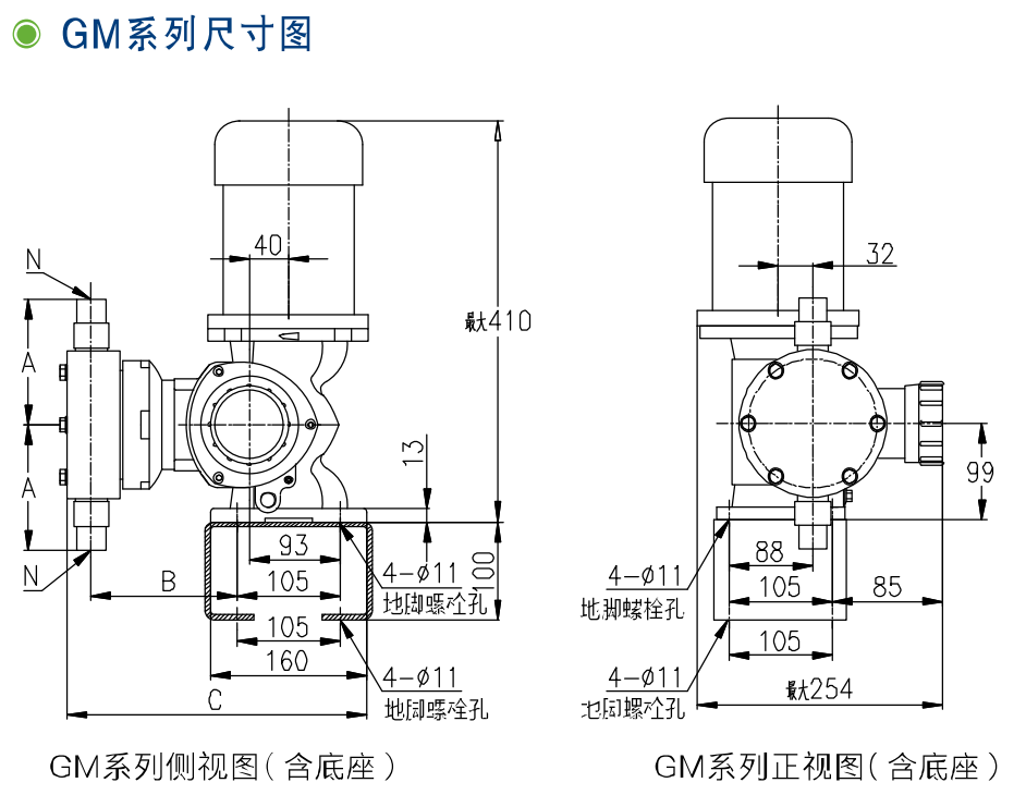 GM系列机械隔膜计量泵